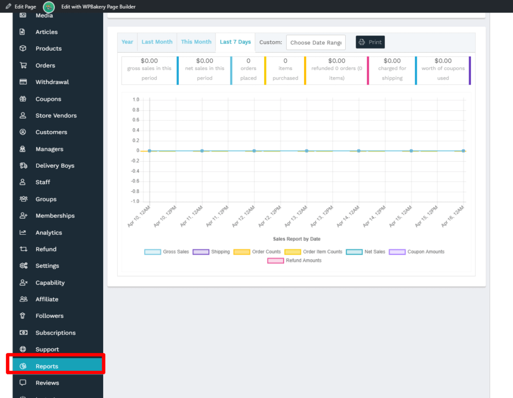 Vendor reports