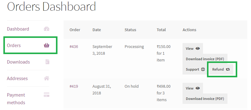 Order Dashboard Refund